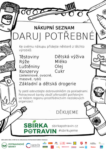 Sbírka potravin Seznam potraviny 210x297 barevna náhled